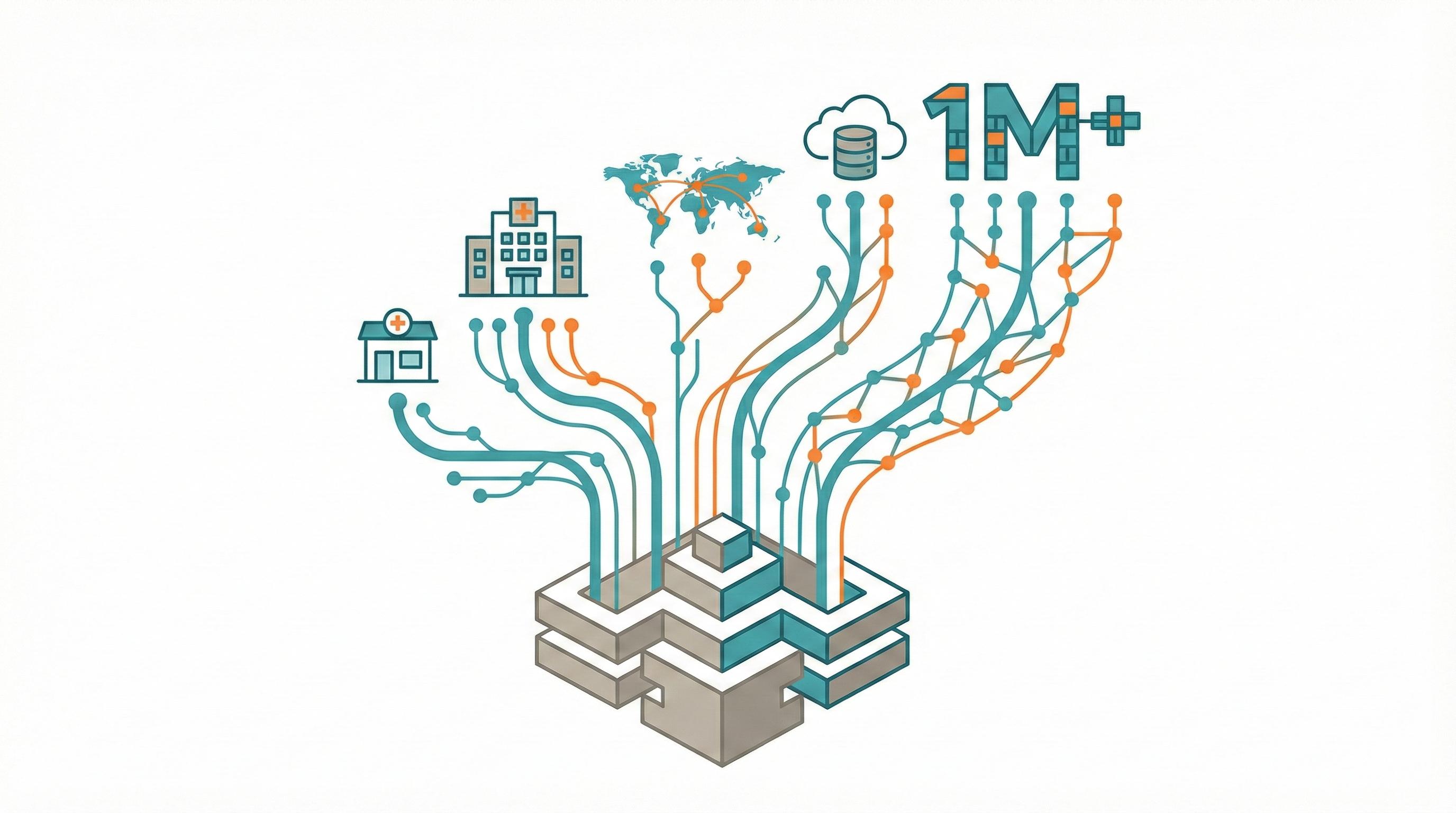 Local-first architecture enabling 100% uptime for healthcare facilities